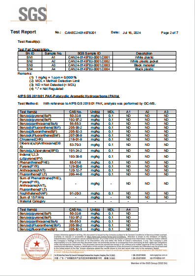 APPACS PaHS SGS test report certificate