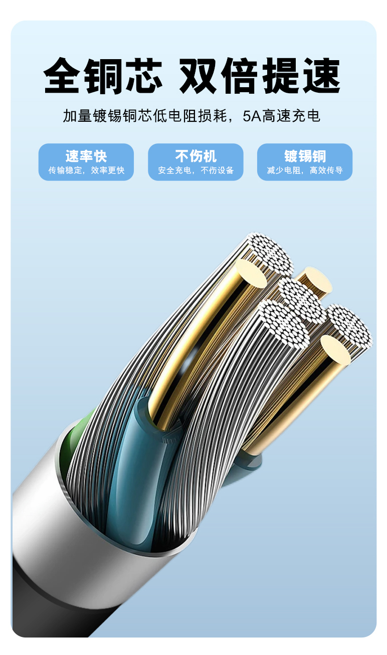 U92 Right-Angle USB-C Charging Cable detail image 6